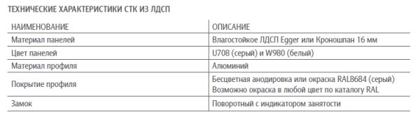 Технические характеристики СТК из ЛДСП